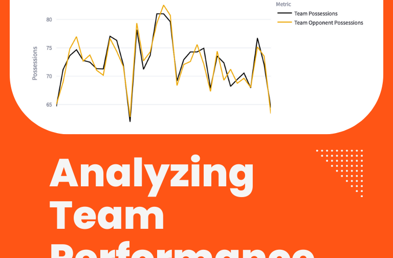 Analyzing Team Performancees